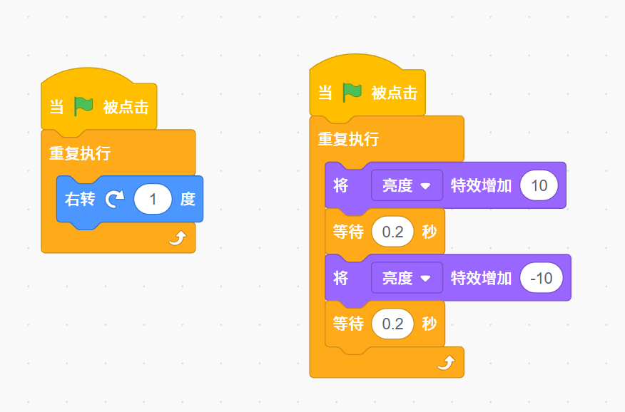 永恒的太阳效果预览